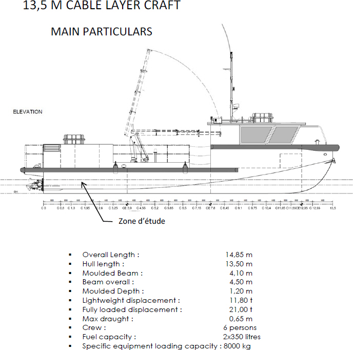 Épreuve E4 - BTS Construction navale - Sous-épreuve U42 - juin 2013 -  éduscol STI