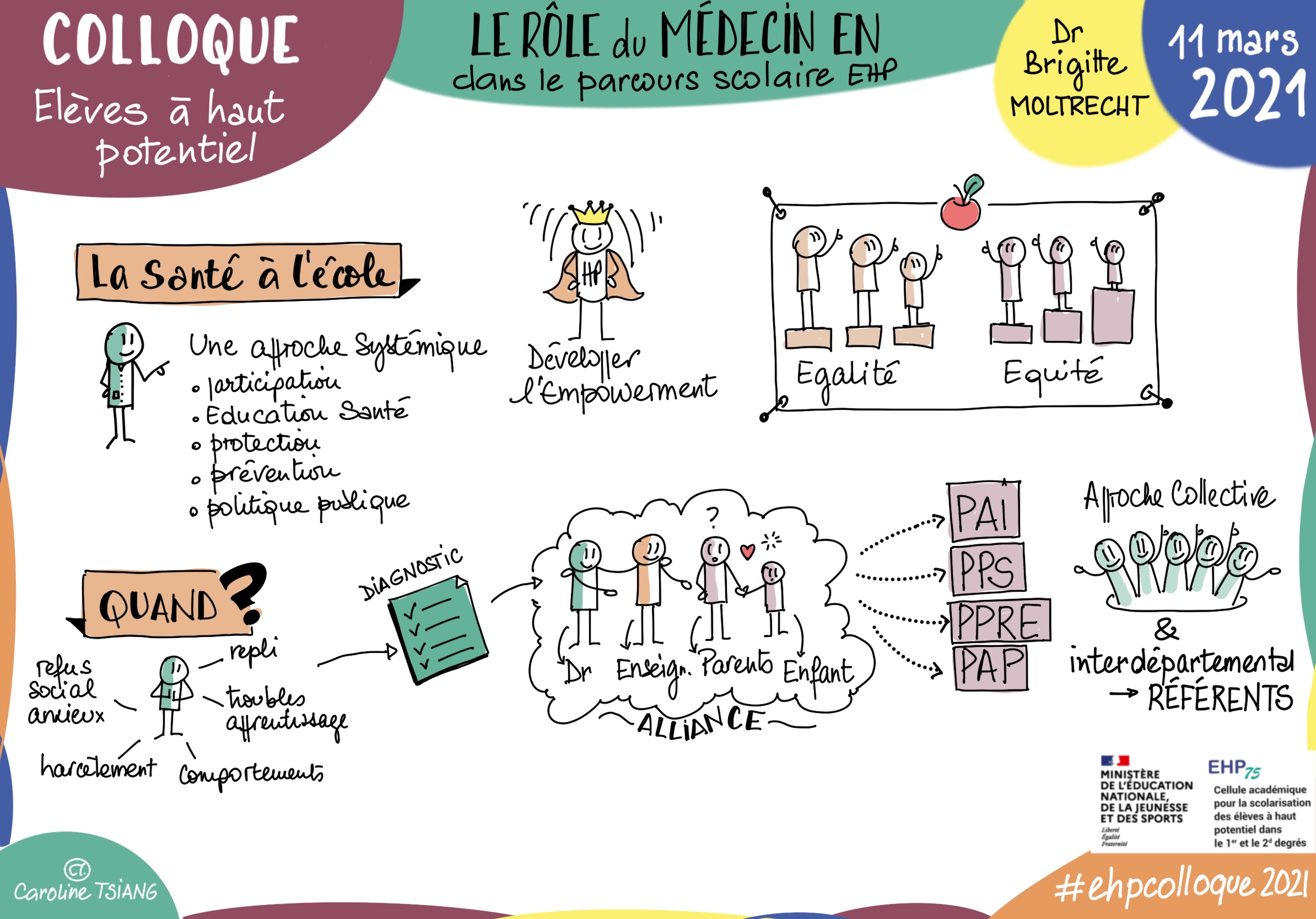 Ressources pour la personnalisation des parcours des élèves à haut  potentiel | éduscol | Ministère de l'Éducation nationale et de la Jeunesse  - Direction générale de l'enseignement scolaire