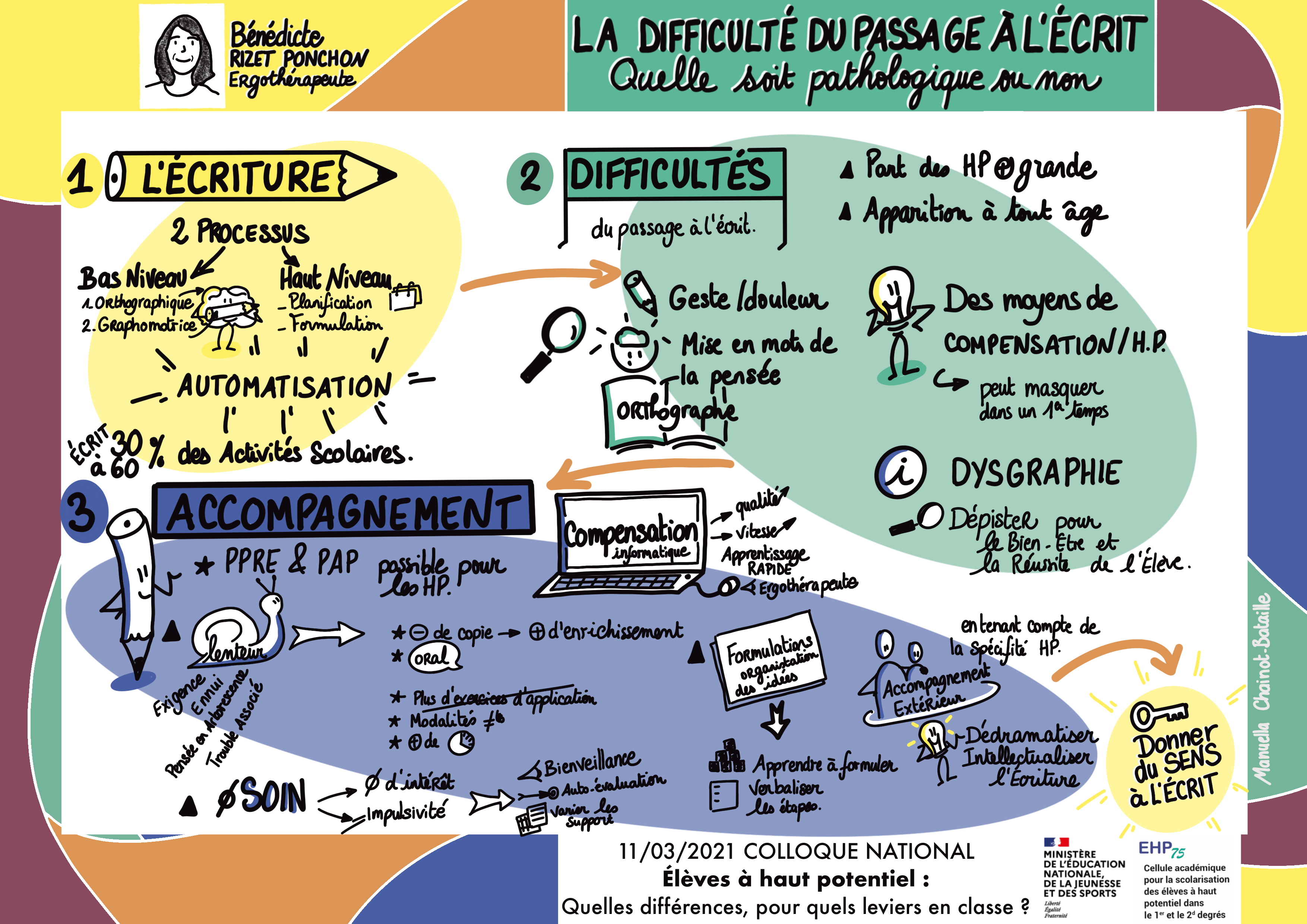 Quels aménagements de la scolarité pour l'enfant dyslexique ?