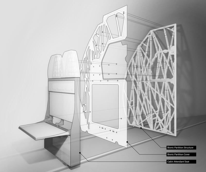 Impression 3D : Autodesk et Airbus dévoilent le futur de l'aéronautique  avec la « cloison bionique » - éduscol STI