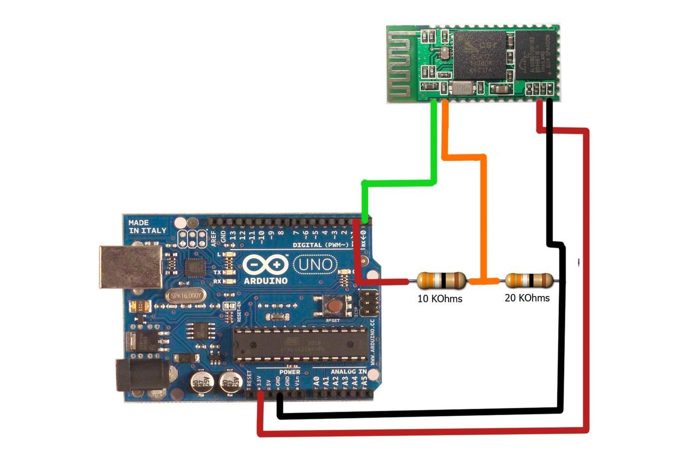 Projet domotique pour la commande d'un portier programmable avec des badges  RFID - éduscol STI