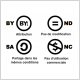 Les quatre clauses Creative Commons et leurs logos