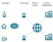 Schéma de l’architecture d’un réseau LoRaWAN