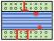 Les dégradations dans les matériaux composites