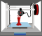 Schématisation du fonctionnement d’une imprimante 3D