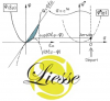 Stage Liesse : Thermo-mécanique des milieux continus fluides ou solides - 2019