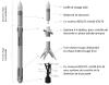SIC Banque PT 2024 - RETALT1 : projet européen de lanceur orbital réutilisable 