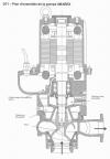 Pompe submersible AMAREX KRT - 2
