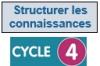 Logo structurer cycle 4