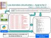 Informations générales sur les arbres de Paris : Approche 2 : Mise en place d’un programme en Python