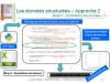 Informations générales sur les arbres de Paris : Approche 2 : Mise en place d’un programme en Python