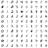 Exemple de chiffres manuscrits, extrait de la base de données MNIST, couramment utilisée en apprentissage automatique