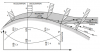 Schéma de décollement de la couche limite sur un profil d’aile
