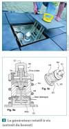 Le générateur rotatif à vis (extrait du brevet)