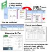 Analyse des risques AMDEC Produit / Process