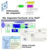 Analyse Fonctionnelle Technique (Blocs diagrammes / SADT / TAF)